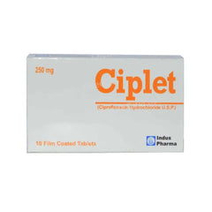 CIPLET TAB 250MG