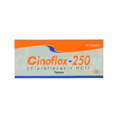 CINOFLOX TAB 250MG