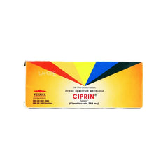 CIPRIN TAB 250MG