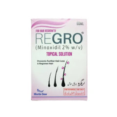 REGRO SCALP SOLUTION SPARY 2%
