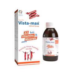 VISTAMAX SYP