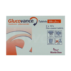 GLUCOVANCE TAB 500/5MG