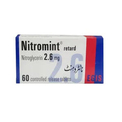 NITROMINT TAB RETARD 2.6MG