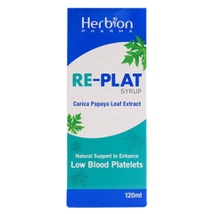 REPLAT SYP
