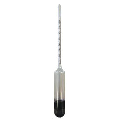 URINO METER