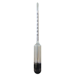 URINO METER
