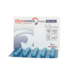 GLUCOVANCE TAB 500/2.5MG