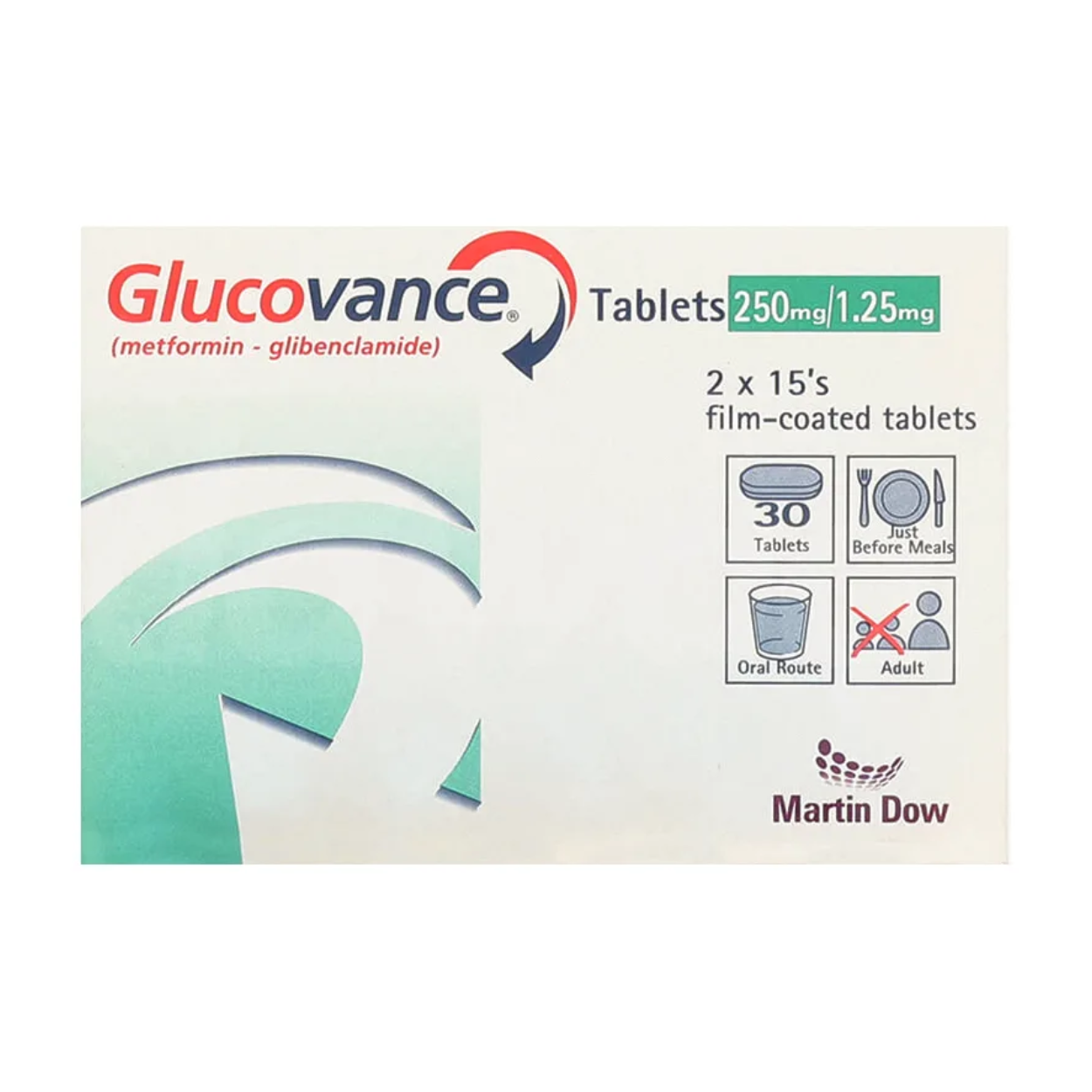 GLUCOVANCE TAB 250/1.25MG