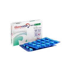 GLUCOVANCE TAB 250/1.25MG
