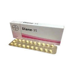 DIANE TAB 35 2 0.35MG