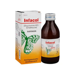 INFACOL SYP