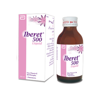 IBERET SYP