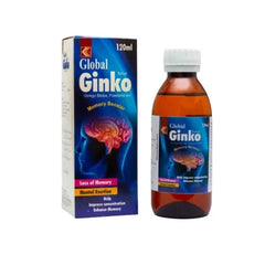 GLOBALGINKO SYP