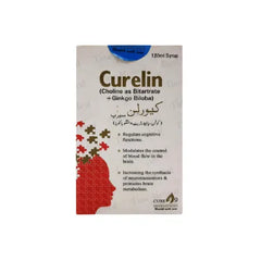 CURELIN SYP