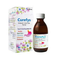 CUREFYS SYP