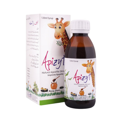 APIZYT SYP