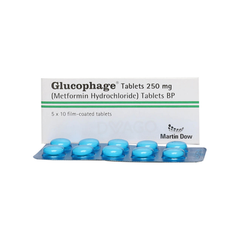 GLUCOPHAGE TAB 250MG