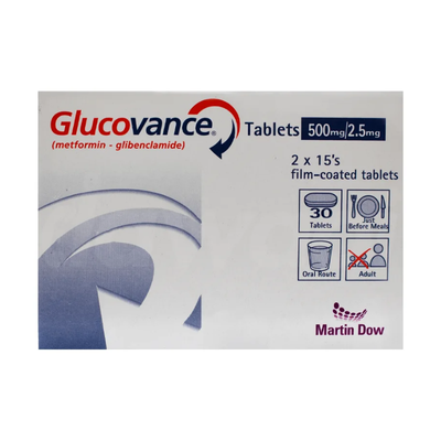 GLUCOVANCE TAB 500/2.5MG