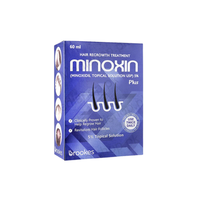 MINOXIN PLUS SPARY 5%
