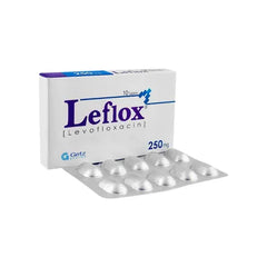 PLIFLOX TAB 250MG