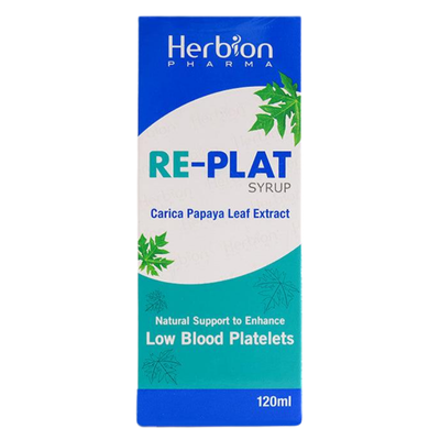 REPLAT SYP