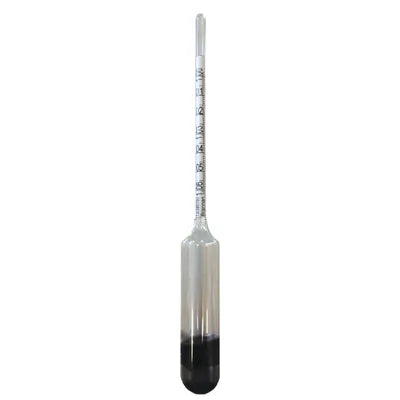 URINO METER